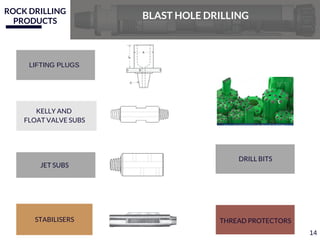 ROCK DRILLING
PRODUCTS
BLAST HOLE DRILLING
LIFTING PLUGS
KELLY AND
FLOAT VALVE SUBS
JET SUBS
THREAD PROTECTORSSTABILISERS
DRILL BITS
14
 