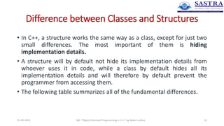 Difference between Classes and Structures
• In C++, a structure works the same way as a class, except for just two
small differences. The most important of them is hiding
implementation details.
• A structure will by default not hide its implementation details from
whoever uses it in code, while a class by default hides all its
implementation details and will therefore by default prevent the
programmer from accessing them.
• The following table summarizes all of the fundamental differences.
25-03-2023 32
Ref. "Object-Oriented Programming in C++" by Robert Lafore
 