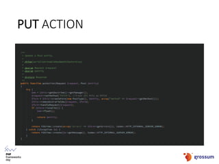 PUT ACTION
 