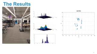 The Results
38
 