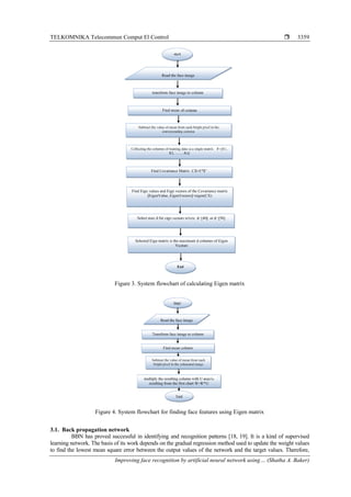 TELKOMNIKA Telecommun Comput El Control 
Improving face recognition by artificial neural network using… (Shatha A. Baker)
3359
Figure 3. System flowchart of calculating Eigen matrix
Figure 4. System flowchart for finding face features using Eigen matrix
3.1. Back propagation network
BBN has proved successful in identifying and recognition patterns [18, 19]. It is a kind of supervised
learning network. The basis of its work depends on the gradual regression method used to update the weight values
to find the lowest mean square error between the output values of the network and the target values. Therefore,
 