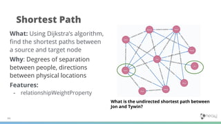 44
Shortest Path
What: Using Dijkstra’s algorithm,
ﬁnd the shortest paths between
a source and target node
Why: Degrees of separation
between people, directions
between physical locations
Features:
- relationshipWeightProperty
What is the undirected shortest path between
Jon and Tywin?
 