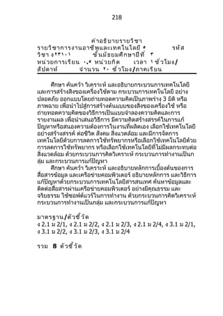 218


                       คำ า อธิ บ ายรายวิ ช า
รายวิ ช าการงานอาชี พ และเทคโนโลยี ٥                       รหั ส
วิ ช า ง٢٣١٠١          ชั ้ น มั ธ ยมศึ ก ษาปี ท ี ่ ٣
หน่ ว ยการเรี ย น ٠.٥ หน่ ว ยกิ ต          เวลา ١ ชั ่ ว โมง/
สั ป ดาห์        จำ า นวน ٢٠ ชั ่ ว โมง/ภาคเรี ย น

      ศึกษา ค้นคว้า วิเคราะห์ และอธิบายกระบวนการเทคโนโลยี
และการสร้างสิงของเครื่องใช้ตาม กระบวนการเทคโนโลยี อย่าง
ปลอดภัย ออกแบบโดยถ่ายทอดความคิดเป็นภาพร่าง 3 มิติ หรือ
ภาพฉาย เพื่อนำาไปสู่การสร้างต้นแบบของสิ่งของเครื่องใช้ หรือ
ถ่ายทอดความคิดของวิธีการเป็นแบบจำาลองความคิดและการ
รายงานผล เพื่อนำาเสนอวิธีการ มีความคิดสร้างสรรค์ในการแก้
ปัญหาหรือสนองความต้องการในงานที่ผลิตเอง เลือกใช้เทคโนโลยี
อย่างสร้างสรรค์ ต่อชีวิต สังคม สิ่งแวดล้อม และมีการจัดการ
เทคโนโลยีด้วยการลดการใช้ทรัพยากรหรือเลือกใช้เทคโนโลยีด้วย
การลดการใช้ทรัพยากร หรือเลือกใช้เทคโนโลยีที่ไม่มีผลกระทบต่อ
สิ่งแวดล้อม ด้วยกระบวนการคิดวิเคราะห์ กระบวนการทำางานเป็นก
ลุ่ม และกระบวนการแก้ปัญหา
      ศึกษา ค้นคว้า วิเคราะห์ และอธิบายหลักการเบื้องต้นของการ
สือสารข้อมูล และเครือข่ายคอมพิวเตอร์ อธิบายหลักการ และวิธีการ
   ่
แก้ปัญหาด้วยกระบวนการเทคโนโลยีสารสนเทศ ค้นหาข้อมูลและ
ติดต่อสือสารผ่านเครือข่ายคอมพิวเตอร์ อย่างมีคุณธรรม และ
        ่
จริยธรรม ใช้ซอฟต์แวร์ในการทำางาน ด้วยกระบวนการคิดวิเคราะห์
กระบวนการทำางานเป็นกลุ่ม และกระบวนการแก้ปัญหา

มาตรฐาน/ตั ว ชี ้ ว ั ด
ง 2.1 ม 2/1, ง 2.1 ม 2/2, ง 2.1 ม 2/3, ง 2.1 ม 2/4, ง 3.1 ม 2/1,
ง 3.1 ม 2/2, ง 3.1 ม 2/3, ง 3.1 ม 2/4

รวม 8 ตั ว ชี ้ ว ั ด
 