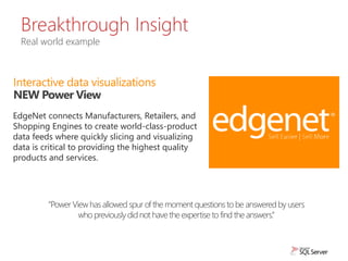 Breakthrough Insight
Real world example
NEW Power View
EdgeNet connects Manufacturers, Retailers, and
Shopping Engines to create world-class-product
data feeds where quickly slicing and visualizing
data is critical to providing the highest quality
products and services.
 