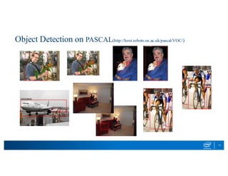 10
Object Detection on PASCAL(http://host.robots.ox.ac.uk/pascal/VOC/)
 