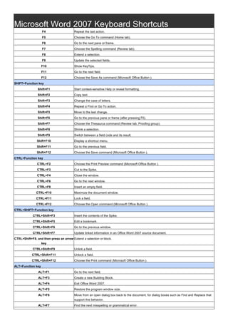 Microsoft Word 2007 Keyboard Shortcuts
F4 Repeat the last action.
F5 Choose the Go To command (Home tab).
F6 Go to the next pane or frame.
F7 Choose the Spelling command (Review tab).
F8 Extend a selection.
F9 Update the selected fields.
F10 Show KeyTips.
F11 Go to the next field.
F12 Choose the Save As command (Microsoft Office Button ).
SHIFT+Function key
Shift+F1 Start context-sensitive Help or reveal formatting.
Shift+F2 Copy text.
Shift+F3 Change the case of letters.
Shift+F4 Repeat a Find or Go To action.
Shift+F5 Move to the last change.
Shift+F6 Go to the previous pane or frame (after pressing F6).
Shift+F7 Choose the Thesaurus command (Review tab, Proofing group).
Shift+F8 Shrink a selection.
Shift+F9 Switch between a field code and its result.
Shift+F10 Display a shortcut menu.
Shift+F11 Go to the previous field.
Shift+F12 Choose the Save command (Microsoft Office Button ).
CTRL+Function key
CTRL+F2 Choose the Print Preview command (Microsoft Office Button ).
CTRL+F3 Cut to the Spike.
CTRL+F4 Close the window.
CTRL+F6 Go to the next window.
CTRL+F9 Insert an empty field.
CTRL+F10 Maximize the document window.
CTRL+F11 Lock a field.
CTRL+F12 Choose the Open command (Microsoft Office Button ).
CTRL+SHIFT+Function key
CTRL+Shift+F3 Insert the contents of the Spike.
CTRL+Shift+F5 Edit a bookmark.
CTRL+Shift+F6 Go to the previous window.
CTRL+Shift+F7 Update linked information in an Office Word 2007 source document.
CTRL+Shift+F8, and then press an arrow
key
Extend a selection or block.
CTRL+Shift+F9 Unlink a field.
CTRL+Shift+F11 Unlock a field.
CTRL+Shift+F12 Choose the Print command (Microsoft Office Button ).
ALT+Function key
ALT+F1 Go to the next field.
ALT+F3 Create a new Building Block.
ALT+F4 Exit Office Word 2007.
ALT+F5 Restore the program window size.
ALT+F6 Move from an open dialog box back to the document, for dialog boxes such as Find and Replace that
support this behavior.
ALT+F7 Find the next misspelling or grammatical error.
 