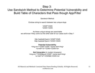 All Material and Methods Contained Here Patent Pending Globally. All Rights Reserved.
xssWarrior.com
15
Step 3:
Use Sandwich Method to Determine Potential Vulnerability and
Build Table of Characters that Pass though App/Filter
Sandwich Method:
Enclose string to search between two unique slugs
12345"12345
12345<12345
As these unique strings are searchable
we will know if they come out the other side for our cases built in Step 1
http://website?parm=12345"12345
http://website?parm=12345<12345
Potential Vulnerability:
<img src="12345"12345" >some text</img>
<a href="a">12345<12345</a>
Not Vulnerable (in modern browsers):
<img src="12345&quot;12345" >some text</img>
<a href="a">12345&lt;12345</a>
 