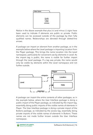 Software Architecture | 16
Notice in the above example that plus (+) and minus (-) signs have
been used to indicate if elements are public or private. Public
elements can be accessed outside of the package by their fully
qualified names. Relationships are denoted through dotted-line
arrows.
A package can import an element from another package, as in the
example below where the Level package is importing Location from
the Player package. This brings the name Location into the Level
namespace, particularly for convenient use by elements in Level. As
the import tag is public, the name is visible for further import
through the Level package. If a tag was private, the name would
only be visible by elements within the Level namespace and not
further outside.
A package can import the entire contents of other packages, as in
the example below, where the User Interface package is doing a
public import of the Player package, as indicated by the import tag,
essentially doing public imports of the visible names of elements in
Player. The User Interface package is doing a private import of the
Buttons package, as indicated by the access tag, essentially doing
private imports of the visible names of elements in Buttons. These
names are not made further known outside the User Interface
namespace.
 