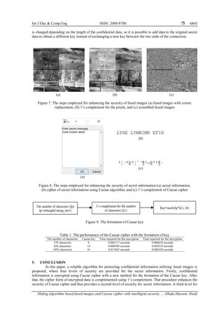 Int J Elec & Comp Eng ISSN: 2088-8708 
Hiding algorithm based fused images and Caesar cipher with intelligent security … (Huda Hussein Abed)
6803
is changed depending on the length of the confidential data, so it is possible to add data to the original secret
data to obtain a different key instead of exchanging a new key between the two ends of the connection.
(a) (b) (c)
Figure 7. The steps employed for enhancing the security of fused images (a) fused images with corner
replacement, (b) 1’s complement for the pixels, and (c) scrambled fused images
(b)
(c)
(a)
Figure 8. The steps employed for enhancing the security of secret information (a) secret information,
(b) cipher of secret information using Caesar algorithm, and (c) 1’s complement of Caesar cipher
Figure 9. The formation of Ceasar key
Table 1. The performance of the Caesar cipher with the formation of key
The number of characters Caesar key Time required for the encryption Time required for the decryption
278 characters 8 0.002117 seconds 0.000634 seconds
626 characters 14 0.006566 seconds 0.002610 seconds
1093 characters 18 0.017665 seconds 0.000320 seconds
5. CONCLUSION
In this paper, a reliable algorithm for protecting confidential information utilizing fused images is
proposed, where four levels of security are provided for the secret information. Firstly, confidential
information is encrypted using Caesar cipher with a new method for the formation of the Caesar key. After
that, the cipher form of encrypted data is complemented using 1’s complement. That procedure enhances the
security of Caesar cipher and thus provides a second level of security for secret information. A third level for
 