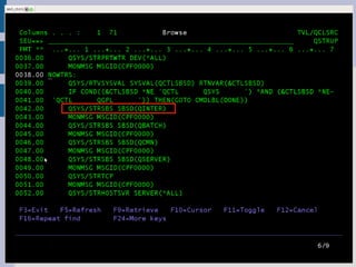 Introduction to the IBM AS/400