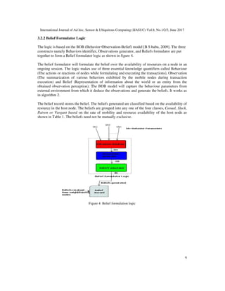 International Journal of Ad hoc, Sensor & Ubiquitous Computing (IJASUC) Vol.8, No.1/2/3, June 2017
9
3.2.2 Belief Formulator Logic
The logic is based on the BOB (Behavior-Observation-Belief) model [B S babu, 2009]. The three
constructs namely Behaviors identifier, Observations generator, and Beliefs formulator are put
together to form a Belief formulator logic as shown in figure 4.
The belief formulator will formulate the belief over the availability of resources on a node in an
ongoing session. The logic makes use of three essential knowledge quantifiers called Behaviour
(The actions or reactions of nodes while formulating and executing the transactions), Observation
(The summarization of various behaviors exhibited by the mobile nodes during transaction
execution) and Belief (Representation of information about the world or an entity from the
obtained observation perception). The BOB model will capture the behaviour parameters from
external environment from which it deduce the observations and generate the beliefs. It works as
in algorithm 2.
The belief record stores the belief. The beliefs generated are classified based on the availability of
resource in the host node. The beliefs are grouped into any one of the four classes, Casual, Slack,
Patron or Vargant based on the rate of mobility and resource availability of the host node as
shown in Table 1. The beliefs need not be mutually exclusive.
Figure 4: Belief formulation logic
 