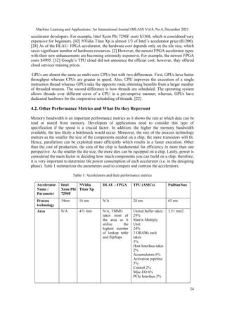 Machine Learning and Applications: An International Journal (MLAIJ) Vol.8, No.4, December 2021
24
accelerator developers. For example, Intel Xeon Phi 7290F costs $3368, which is considered very
expensive for beginners. [42] NVidia Titan Xp is almost 1/3 of Intel’s accelerator price ($1200).
[28] As of the DLAU- FPGA accelerator, the hardware cost depends only on the tile size, which
saves significant number of hardware resources. [2] However, the newest FPGA accelerator types
with their new enhancements are becoming extremely expensive. For example, the newest FPGA
costs $4995. [52] Google’s TPU cloud did not announce the official cost; however, they offered
cloud services training prices.
GPUs are almost the same as multi-core CPUs but with two differences. First, GPUs have better
throughput whereas CPUs are greater in speed. Also, CPU improves the execution of a single
instruction thread whereas GPUs take the opposite route obtaining benefits from a larger number
of threaded streams. The second difference is how threads are scheduled. The operating system
allows threads over different cores of a CPU in a pre-emptive manner; whereas, GPUs have
dedicated hardware for the cooperative scheduling of threads. [22]
4.2. Other Performance Metrics and What Do they Represent
Memory bandwidth is an important performance metrics as it shows the rate at which data can be
read or stored from memory. Developers of applications need to consider this type of
specification if the speed is a crucial factor. In addition, the higher the memory bandwidth
available, the less likely a bottleneck would occur. Moreover, the size of the process technology
matters as the smaller the size of the components needed on a chip; the more transistors will fit.
Hence, parallelism can be exploited more efficiently which results in a faster execution. Other
than the cost of production, the area of the chip is fundamental for efficiency in more than one
perspective. As the smaller the die size, the more dies can be equipped on a chip. Lastly, power is
considered the main factor in deciding how much components you can build on a chip; therefore,
it is very important to determine the power consumption of each accelerator (i.e. in the designing
phase). Table 1 summarizes the parameters used to compare and contrast the accelerators.
Table 1: Accelerators and their performance metrics
Accelerator
Name /
Parameter
Intel
Xeon Phi
7290F
NVidia
Titan Xp
DLAU - FPGA TPU (ASICs) PuDianNao
Process
technology
14nm 16 nm N/A 28 nm 65 nm
Area N/A 471 mm N/A, TMMU
takes most of
the area as it
utilize the
highest number
of lookup table
and flipflops
United buffer takes :
29%
Matrix Multiply
Unit:
24%
2 DRAMs each
takes
3%
Host Interface takes
2%
Accumulators 6%
Activation pipeline
5%
Control 2%
Misc I/O 6%
PCIe Interface 3%
3.51 mm2
 