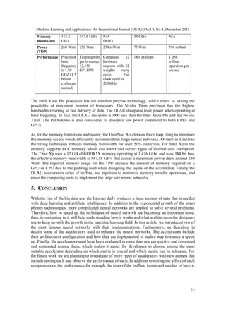 Machine Learning and Applications: An International Journal (MLAIJ) Vol.8, No.4, December 2021
25
Memory
Bandwidth
115.2
GB/s
547.6 GB/s N/A
DDR3
34 GB/s N/A
Power
(TDP)
260 Watt 250 Watt 234 mWatt 75 Watt 596 mWatt
Performance Processor
base
frequency
is 1.50
GHZ (1.5
billion
cycles per
second)
Floatingpoint
performance:
12,150
GFLOPS
Computes 32
hardware
neurons with 32
weights every
cycle. The
clock cycle is
200MHz
180 teraflops 1.056
trillion
operation per
second
The Intel Xeon Phi processor has the smallest process technology, which refers to having the
possibility of maximum number of transistors. The Nvidia Titan processor has the highest
bandwidth referring to fast delivery of data. The DLAU dissipates least power when operating at
base frequency. In fact, the DLAU dissipates x1000 less than the Intel Xeon Phi and the Nvidia
Titan. The PuDianNao is also considered to dissipate low power compared to both CPUs and
GPUs.
As for the memory limitations and issues; the DianNao Accelerates force loop tiling to minimize
the memory access which efficiently accommodates large neural networks. Overall in DianNao
the titling techniques reduces memory bandwidth for over 50% reduction. For Intel Xeon the
memory supports ECC memory which can detect and correct types of internal data corruption.
The Titan Xp uses a 12 GB of GDDR5X memory operating at 1.426 GHz, and uses 384 bit bus,
the effective memory bandwidth is 547.58 GB/s that causes a maximum power draw around 250
Watt. The required memory usage for the TPU exceeds the amount of memory required on a
GPU or CPU due to the padding used when designing the layers of the accelerator. Finally the
DLAU accelerators relies of buffers, and pipelines to minimize memory transfer operations, and
reuse the computing units to implement the large size neural networks.
5. CONCLUSION
With the rise of the big data era, the Internet daily produces a huge amount of data that is needed
with deep learning and artificial intelligence. In addition to the exponential growth of the smart
phones technologies, more complicated neural networks are applied to solve several problems.
Therefore, how to speed up the techniques of neural network are becoming an important issue;
thus, investigating in it will help understanding how it works and what architectures the designers
use to keep up with the growth in the machine learning field. In this article, we introduced two of
the most famous neural networks with their implementations. Furthermore, we described in
details some of the accelerators used to enhance the neural networks. The accelerators include
their architectures configuration and how they are implemented in such a way to ensure a speed
up. Finally, the accelerators used have been evaluated in more than one perspective and compared
and contrasted among them, which makes it easier for developers to choose among the most
suitable accelerator depending on which metric is crucial and which metric can be tolerated. For
the future work we are planning to investigate of more types of accelerators with new aspects that
include testing each and observe the performance of each. In addition to testing the affect of each
components on the performance for example the sizes of the buffers, inputs and number of layers.
 