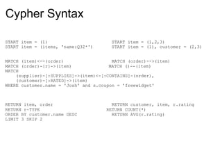 Cypher Syntax START item = (1)                        START item = (1,2,3) START item = (items, 'name:Q32*')       START item = (1), customer = (2,3) MATCH (item)<--(order)                  MATCH (order)-->(item) MATCH (order)-[r]->(item)                                MATCH ()--(item) MATCH      (supplier)-[:SUPPLIES]->(item)<-[:CONTAINS]-(order),      (customer)-[:RATED]->(item) WHERE customer.name = 'Josh' and s.coupon = 'freewidget' RETURN item, order                      RETURN customer, item, r.rating RETURN r~TYPE                                                        RETURN COUNT(*) ORDER BY customer.name DESC             RETURN AVG(r.rating) LIMIT 3 SKIP 2 