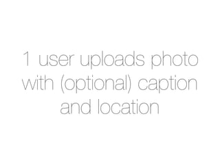 1 user uploads photo
with (optional) caption
and location
 