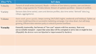 Five “V”s IoT data
Velocity Torrent of small writes (sensors). Reads – millions of low-latency queries, user and device
profiles, range queries for TS data (slices). Stream of updates (profiles) - beware of conflicts.
Variety Sensors data (time series), users and devices profiles, also time series “derived” data (e.g.
rollups, aggregations).
Volume Starts small, grows quickly, keeps coming 24x7x365 (nights, weekends and holidays). Spikes up
on new model launches or successful marketing campaign. Can slow down, but will keep
growing. Efficient data retention policy is critical to prevent overflows.
Veracity Generally trustworthy, but beware of “low cost” sensors with low accuracy. Sent over
not-so-reliable transport - expect that some data will be corrupted or arrive late or might be lost.
(Hopefully the devices were not hijacked or impersonated by hackers)
 