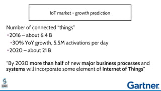 IoT market - growth prediction
Number of connected “things”
•2016 – about 6.4 B
•30% YoY growth, 5.5M activations per day
•2020 – about 21 B
“By 2020 more than half of new major business processes and
systems will incorporate some element of Internet of Things”
 