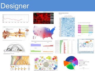 Designer
 