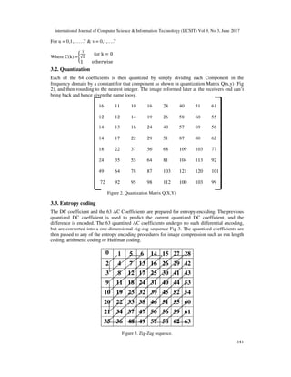 International Journal of Computer Science & Information Technology (IJCSIT) Vol 9, No 3, June 2017
141
For u = 0,1,……7 & v = 0,1,….7
Where C(k) = √
for k = 0
1 otherwise
*
3.2. Quantization
Each of the 64 coefficients is then quantized by simply dividing each Component in the
frequency domain by a constant for that component as shown in quantization Matrix Q(x,y) (Fig
2), and then rounding to the nearest integer. The image reformed later at the receivers end can’t
bring back and hence given the name loosy.
16 11 10 16 24 40 51 61
12 12 14 19 26 58 60 55
14 13 16 24 40 57 69 56
14 17 22 29 51 87 80 62
18 22 37 56 68 109 103 77
24 35 55 64 81 104 113 92
49 64 78 87 103 121 120 101
72 92 95 98 112 100 103 99
Figure 2. Quantization Matrix Q(X,Y)
3.3. Entropy coding
The DC coefficient and the 63 AC Coefficients are prepared for entropy encoding. The previous
quantized DC coefficient is used to predict the current quantized DC coefficient, and the
difference is encoded. The 63 quantized AC coefficients undergo no such differential encoding,
but are converted into a one-dimensional zig-zag sequence Fig 3. The quantized coefficients are
then passed to any of the entropy encoding procedures for image compression such as run length
coding, arithmetic coding or Huffman coding.
Figure 3. Zig-Zag sequence.
0 1 5 6 14 15 27 28
2 4 7 13 16 26 29 42
3 8 12 17 25 30 41 43
9 11 18 24 31 40 44 53
10 19 23 32 39 45 52 54
20 22 33 38 46 51 55 60
21 34 37 47 50 56 59 61
35 36 48 49 57 58 62 63
 