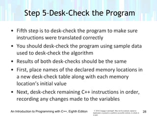 v© 2016 Cengage Learning®. May not be scanned, copied or
duplicated, or posted to a publicly accessible website, in whole or
in part.
• Fifth step is to desk-check the program to make sure
instructions were translated correctly
• You should desk-check the program using sample data
used to desk-check the algorithm
• Results of both desk-checks should be the same
• First, place names of the declared memory locations in
a new desk-check table along with each memory
location’s initial value
• Next, desk-check remaining C++ instructions in order,
recording any changes made to the variables
An Introduction to Programming with C++, Eighth Edition
Step 5–Desk-Check the Program
28
 