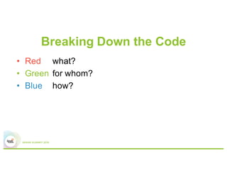 Breaking Down the Code
• Red what?
• Green for whom?
• Blue how?
 