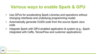 Various ways to enable Spark & GPU
•  Use GPUs for accelerating Spark Libraries and operations without
changing interfaces and underlying programming model.
•  Automatically generate CUDA code from the source Spark Java
code
•  Integrate Spark with GPU-enabled application & system (e.g., Spark
integrated with Caffe, TensorFlow and customer applications)
 