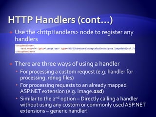 Advanced Asp.Net Concepts And Constructs