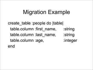 Ruby on Rails Presentation