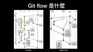 Git ﬂow 是什什麼
Git Flow Github Flow
 