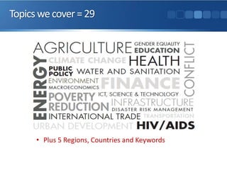 Topics wecover=29
• Plus 5 Regions, Countries and Keywords
 