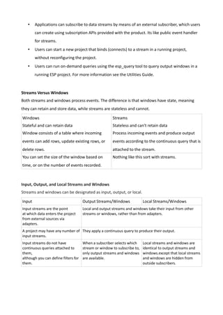 • Applications can subscribe to data streams by means of an external subscriber, which users
can create using subscription APIs provided with the product. Its like public event handler
for streams.
• Users can start a new project that binds (connects) to a stream in a running project,
without reconfiguring the project.
• Users can run on-demand queries using the esp_query tool to query output windows in a
running ESP project. For more information see the Utilities Guide.
Streams Versus Windows
Both streams and windows process events. The difference is that windows have state, meaning
they can retain and store data, while streams are stateless and cannot.
Windows Streams
Stateful and can retain data Stateless and can't retain data
Window consists of a table where incoming
events can add rows, update existing rows, or
delete rows.
Process incoming events and produce output
events according to the continuous query that is
attached to the stream.
You can set the size of the window based on
time, or on the number of events recorded.
Nothing like this sort with streams.
Input, Output, and Local Streams and Windows
Streams and windows can be designated as input, output, or local.
Input Output Streams/Windows Local Streams/Windows
Input streams are the point
at which data enters the project
from external sources via
adapters.
Local and output streams and windows take their input from other
streams or windows, rather than from adapters.
A project may have any number of
input streams.
They apply a continuous query to produce their output.
Input streams do not have
continuous queries attached to
them,
although you can define filters for
them.
When a subscriber selects which
stream or window to subscribe to,
only output streams and windows
are available.
Local streams and windows are
identical to output streams and
windows.except that local streams
and windows are hidden from
outside subscribers.
 