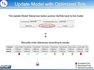 The Update Model Tolerances button pushes OptTols back to the model
Manually enter tolerances according to results
O
R
Increases Cost
Decreases Cost
Remains Constant
 