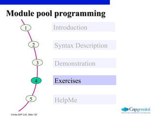 ©India SAP CoE, Slide 120
Module pool programmingModule pool programming
1 Introduction
2 Syntax Description
3 Demonstration
4 Exercises
5 HelpMe
 
