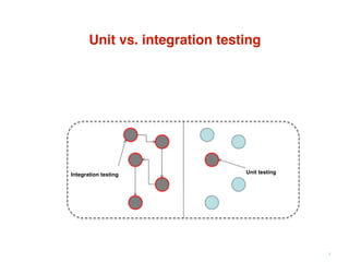 Unit vs. integration testing
7
Integration testing Unit testing
 
