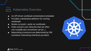 THE CLOUD
CONNECTIVITY COMPANY 3
■ An API driven workload orchestration/scheduler
■ Provides a declarative platform for running
workloads
■ Nodes run pods > pods run workloads
■ Pods connect over networks that are often
non-routable (but sometimes can be…)
■ Networking constructs are determined by CNI
(container networking interface) providers
 