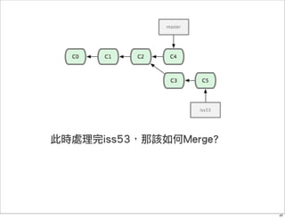 此時處理完iss53，那該如何Merge?
49
 