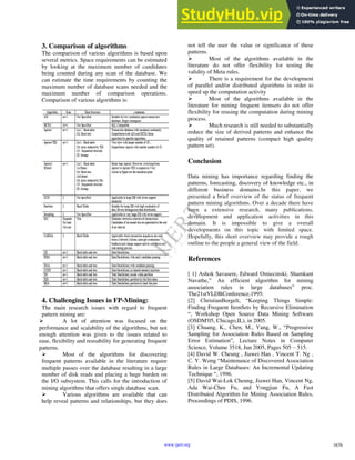 3. Comparison of algorithms
The comparison of various algorithms is based upon
several metrics. Space requirements can be estimated
by looking at the maximum number of candidates
being counted during any scan of the database. We
can estimate the time requirements by counting the
maximum number of database scans needed and the
maximum number of comparison operations.
Comparison of various algorithms is:
4. Challenging Issues in FP-Mining:
The main research issues with regard to frequent
pattern mining are:
 A lot of attention was focused on the
performance and scalability of the algorithms, but not
enough attention was given to the issues related to
ease, flexibility and reusability for generating frequent
patterns.
 Most of the algorithms for discovering
frequent patterns available in the literature require
multiple passes over the database resulting in a large
number of disk reads and placing a huge burden on
the I/O subsystem. This calls for the introduction of
mining algorithms that offers single database scan.
 Various algorithms are available that can
help reveal patterns and relationships, but they does
not tell the user the value or significance of these
patterns.
 Most of the algorithms available in the
literature do not offer flexibility for testing the
validity of Meta rules.
 There is a requirement for the development
of parallel and/or distributed algorithms in order to
speed up the computation activity
 Most of the algorithms available in the
literature for mining frequent itemsets do not offer
flexibility for reusing the computation during mining
process.
 Much research is still needed to substantially
reduce the size of derived patterns and enhance the
quality of retained patterns (compact high quality
pattern set).
Conclusion
Data mining has importance regarding finding the
patterns, forecasting, discovery of knowledge etc., in
different business domains.In this paper, we
presented a brief overview of the status of frequent
pattern mining algorithms. Over a decade there have
been a extensive research, many publications,
development and application activities in this
domain. It is impossible to give a overall
developments on this topic with limited space.
Hopefully, this short overview may provide a rough
outline to the people a general view of the field.
References
[ 1] Ashok Savasere, Edward Omiecinski, Shamkant
Navathe,” An efficient algorithm for mining
association rules in large databases” proc.
The21stVLDBConference,1995.
[2] ChristianBorgelt, “Keeping Things Simple:
Finding Frequent ItemSets by Recursive Elimination
“, Workshop Open Source Data Mining Software
(OSDM'05, Chicago,IL), in 2005.
[3] Chuang, K., Chen, M., Yang, W., “Progressive
Sampling for Association Rules Based on Sampling
Error Estimation”, Lecture Notes in Computer
Science, Volume 3518, Jun 2005, Pages 505 – 515.
[4] David W. Cheung , Jiawei Han , Vincent T. Ng ,
C. Y. Wong “Maintenance of Discovered Association
Rules in Large Databases: An Incremental Updating
Technique “, 1996.
[5] David Wai-Lok Cheung, Jiawei Han, Vincent Ng,
Ada Wai-Chee Fu, and Yongjian Fu, A Fast
Distributed Algorithm for Mining Association Rules,
Proceedings of PDIS, 1996.
1676
International Journal of Engineering Research & Technology (IJERT)
Vol. 2 Issue 4, April - 2013
ISSN: 2278-0181
www.ijert.org
I
J
E
R
T
I
J
E
R
T
 