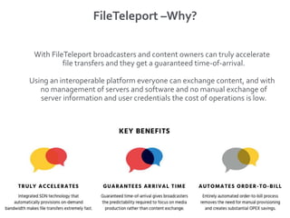 FileTeleport –Why?
With FileTeleport broadcasters and content owners can truly accelerate
file transfers and they get a guaranteed time-of-arrival.
Using an interoperable platform everyone can exchange content, and with
no management of servers and software and no manual exchange of
server information and user credentials the cost of operations is low.
 
