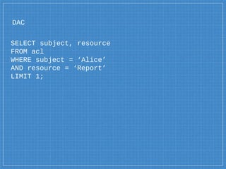 DAC
Subject Resource
 