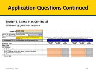 Section E: Spend Plan Continued 
Screenshot of Spend Plan Template Application Questions Continued 
November 6, 2014 20 
 