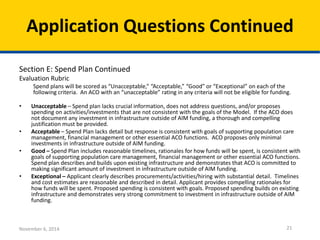 Section E: Spend Plan Continued 
Evaluation Rubric 
Spend plans will be scored as “Unacceptable,” “Acceptable,” “Good” or “Exceptional” on each of the following criteria. An ACO with an “unacceptable” rating in any criteria will not be eligible for funding. 
•Unacceptable – Spend plan lacks crucial information, does not address questions, and/or proposes spending on activities/investments that are not consistent with the goals of the Model. If the ACO does not document any investment in infrastructure outside of AIM funding, a thorough and compelling justification must be provided. 
•Acceptable – Spend Plan lacks detail but response is consistent with goals of supporting population care management, financial management or other essential ACO functions. ACO proposes only minimal investments in infrastructure outside of AIM funding. 
•Good – Spend Plan includes reasonable timelines, rationales for how funds will be spent, is consistent with goals of supporting population care management, financial management or other essential ACO functions. Spend plan describes and builds upon existing infrastructure and demonstrates that ACO is committed to making significant amount of investment in infrastructure outside of AIM funding. 
•Exceptional – Applicant clearly describes procurements/activities/hiring with substantial detail. Timelines and cost estimates are reasonable and described in detail. Applicant provides compelling rationales for how funds will be spent. Proposed spending is consistent with goals. Proposed spending builds on existing infrastructure and demonstrates very strong commitment to investment in infrastructure outside of AIM funding. 
Application Questions Continued 
November 6, 2014 21 
 