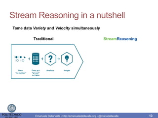 Stream Reasoning in a nutshell
Emanuele Della Valle - http://emanueledellavalle.org - @manudellavalle 13
Tame data Variety and Velocity simultaneously
Traditional StreamReasoning
 