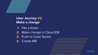 User Journey #2
Make a change
1. File a ticket
2. Make change in Cloud IDE
3. Push to Code Studio
4. Create MR
 