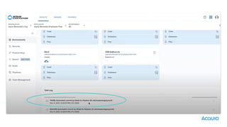 Improve Code Quality and Time to Market: 100% Cloud-Based Development Workflow