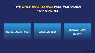 ©
Get to Market Fast Eliminate Risk
THE ONLY END TO END WEB PLATFORM
FOR DRUPAL
Improve Code
Quality
 