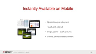 26
• No additional development
• Touch, drill, interact
• Swipe, zoom – touch gestures
• Secure, offline access to content
Instantly Available on Mobile
 
