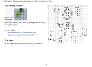 3 | Number Recognition Workshop - Morphological Ops 
Structuring element 
In this case the blue cross is the structuring element. IT can 
be any other shape 
For more details: 
http://homepages.inf.ed.ac.uk/rbf/HIPR2/morops.htm 
http://bigwww.epfl.ch/demo/demoteaching.html Demos 
Practice 
We can use Excel to practice manual closing and opening 
26 
 