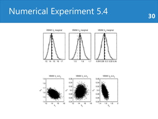 Numerical Experiment 5.4 30
 