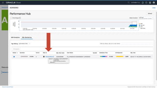 Top 20 FAQs on the Autonomous Database