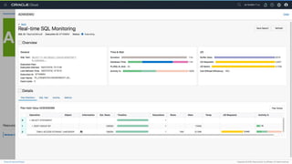 Top 20 FAQs on the Autonomous Database